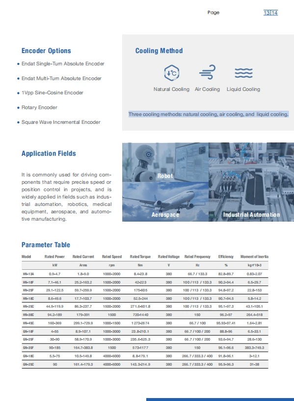 productcate-599-816